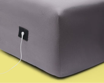 Grounding sheets