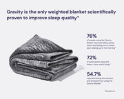 Gravity Grey weighted blanket with 3 science-backed sleep benefits