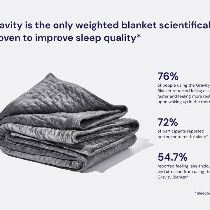Weighted Blankets for Anxiety: Benefits & Products to Try