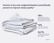 Original gravity white weighted blanket with 3 science-backed benefits